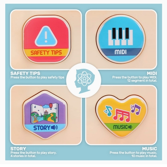 Kids Play Bus with Steering Wheel Toy, Sound and Light, Music School Bus - Picture 4 of 10